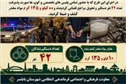 اجرای طرح آرامش و دستگیری 42 متهم در بابلسر