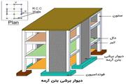 مقاوم‌سازی ساختمان‌ها؛ مهم‌ترین راهکار کاهش خسارات زلزله