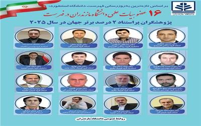 قرار گرفتن اعضای هیات علمی دانشگاه مازندران در فهرست پژوهشگران برتر جهان