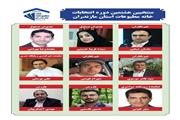 بیانیه قدردانی منتخبان هشتمین دوره انتخابات هیئت مدیره خانه مطبوعات مازندران